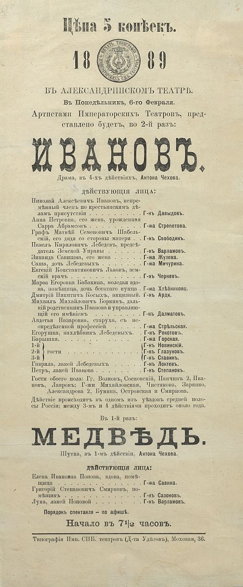 Сочинение по теме А.П. Чехов и русский театр